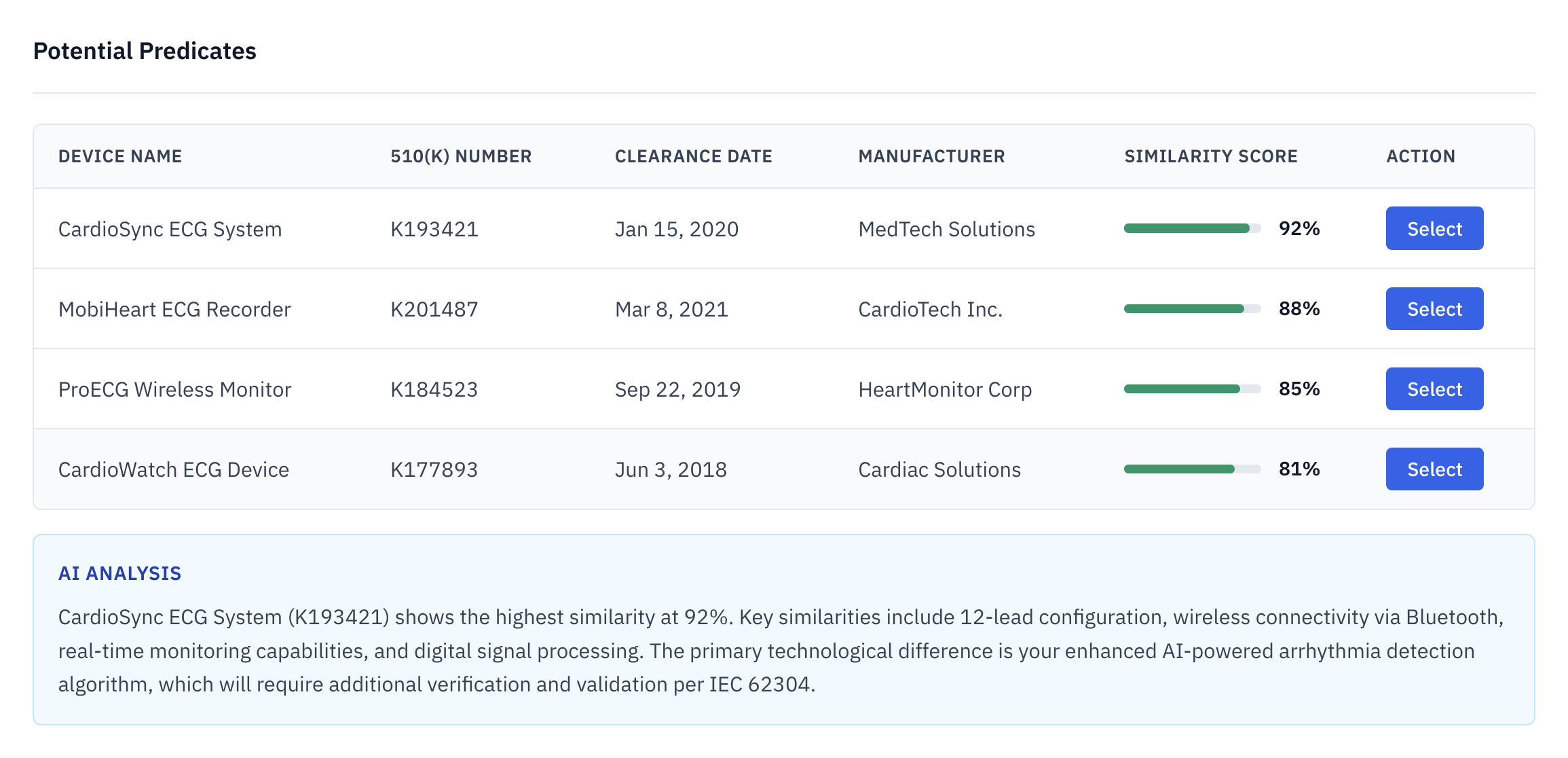 Predicate Device Search